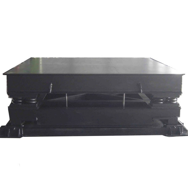 Escala de escala de buffer de deck triplo