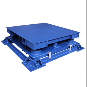 Triple Decks Buffering Scale-Hener Scale